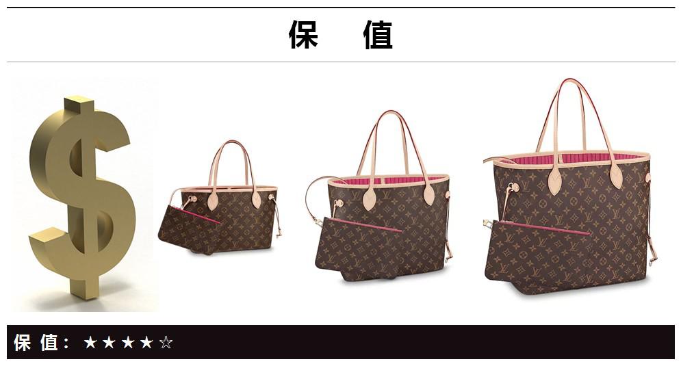 lv手提包中号最值得买,lv大号手提包多少钱