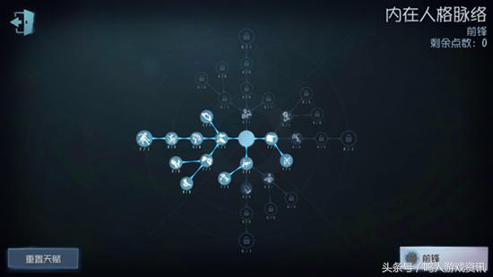 第五人格前锋溜鬼天赋,第五人格手搓前锋和电脑前锋区别