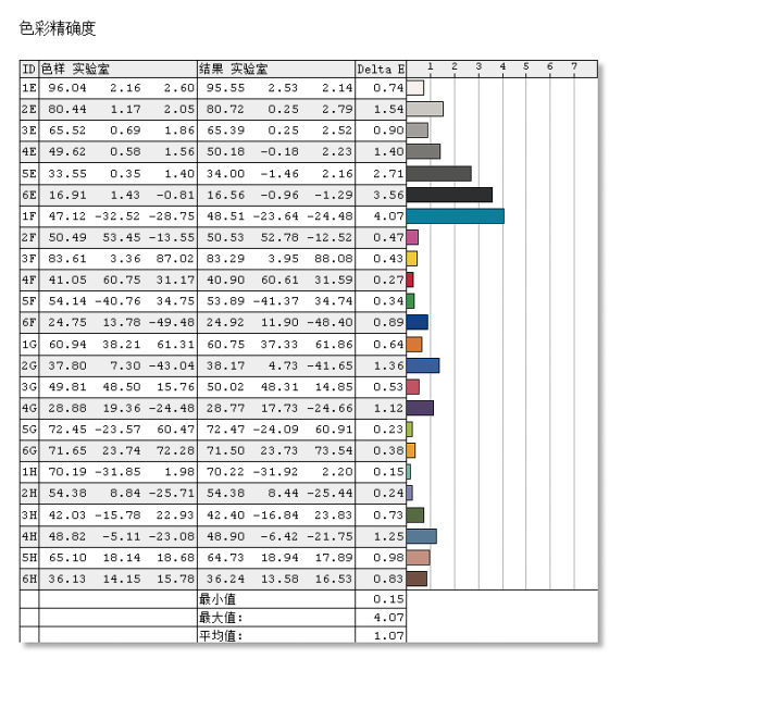 戴尔xps15i7八代,科技感爆棚戴尔xps15笔记本评测