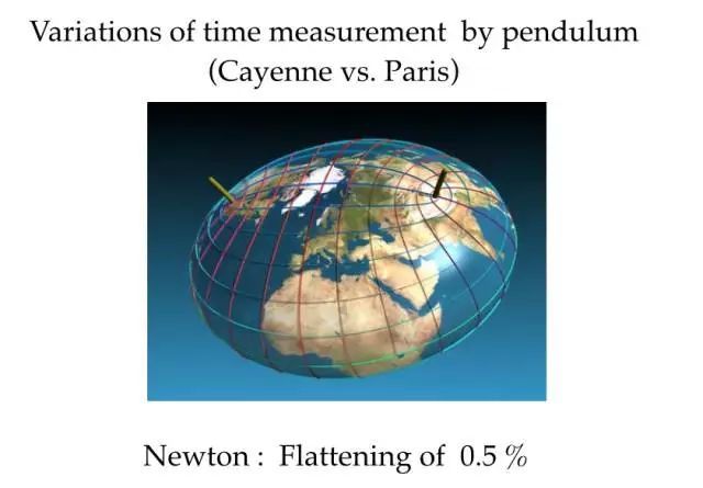 塞德里克·维拉尼：数学家是世界上最好的工作