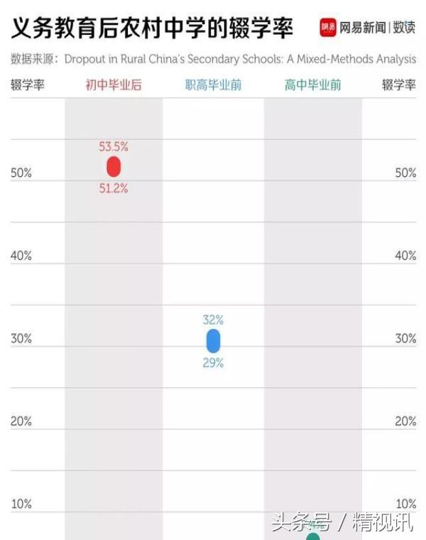 高考状元寒门出身的是谁,高考状元家境贫寒