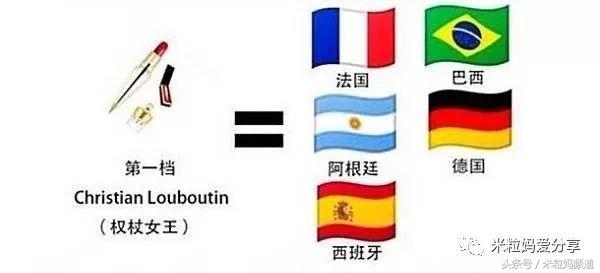 老公看世界杯最新视频,老公要看世界杯