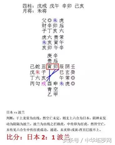 日本vs比利时世界杯前瞻,26日世界杯荷兰vs沙特预测