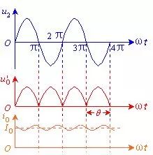 电容滤波电路利用电容的什么作用,电容滤波电路电容与负载怎么关联