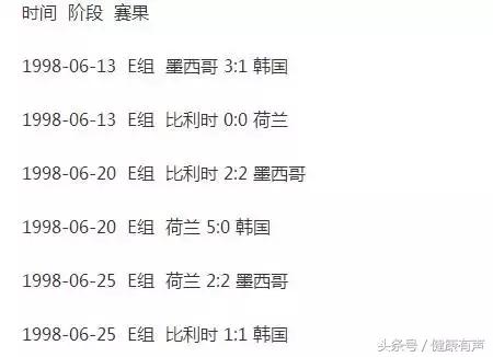 世界杯德国被韩国淘汰出局,德国为什么两次世界大战都输得惨