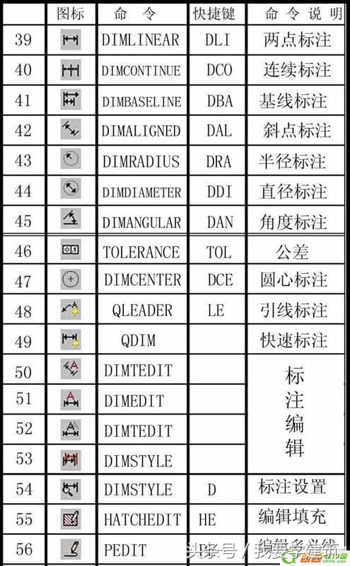 天正cad平面图如何转3dmax,cad天正绘图