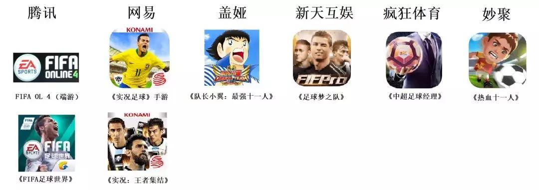 世界杯游戏有哪些,世界杯足球游戏推荐大全