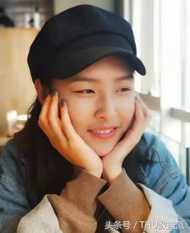 独家｜25道SVM题目，测一测你的基础如何？（附资源）