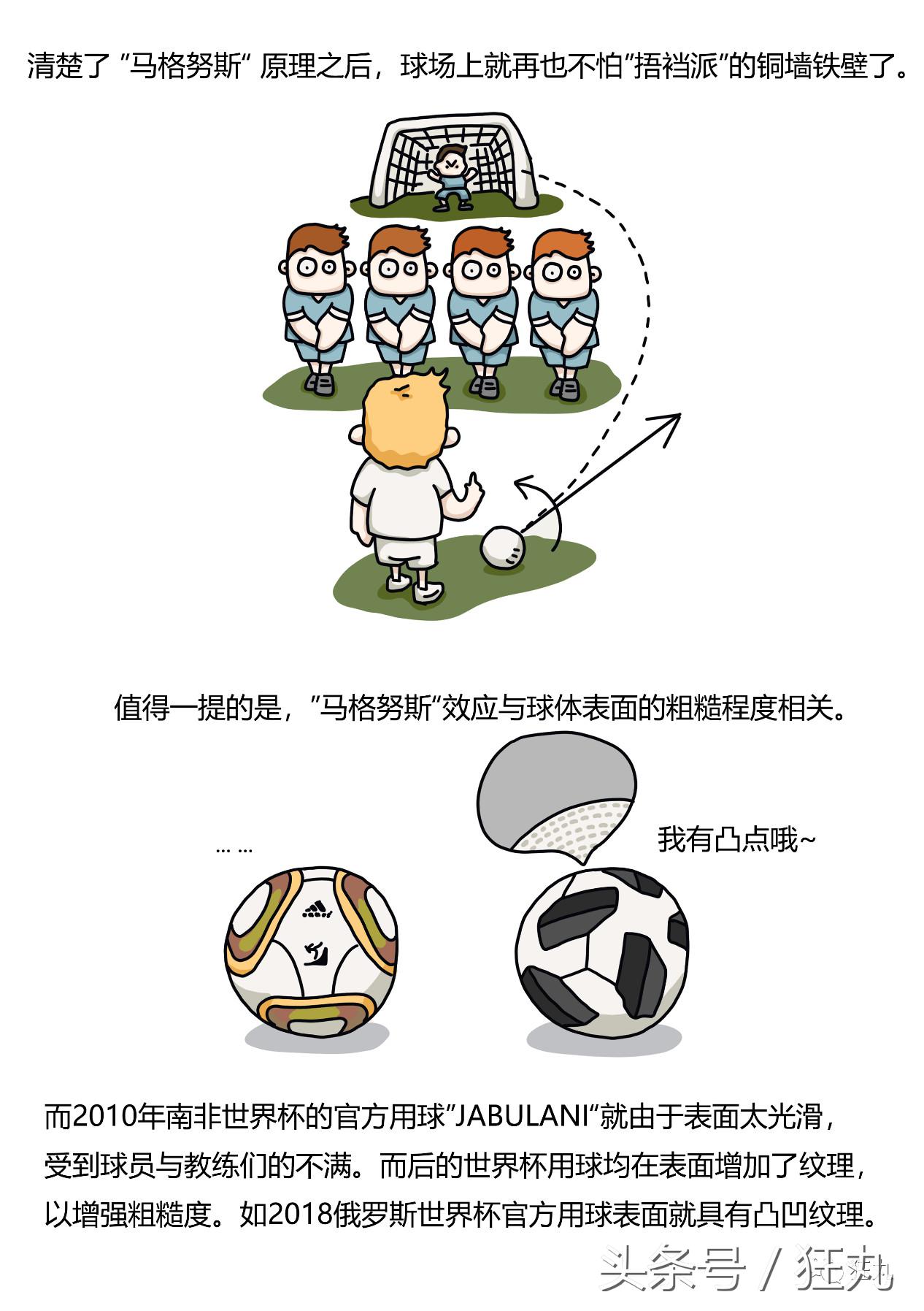 足球运动员的独门绝技,足球运动员的王牌绝技