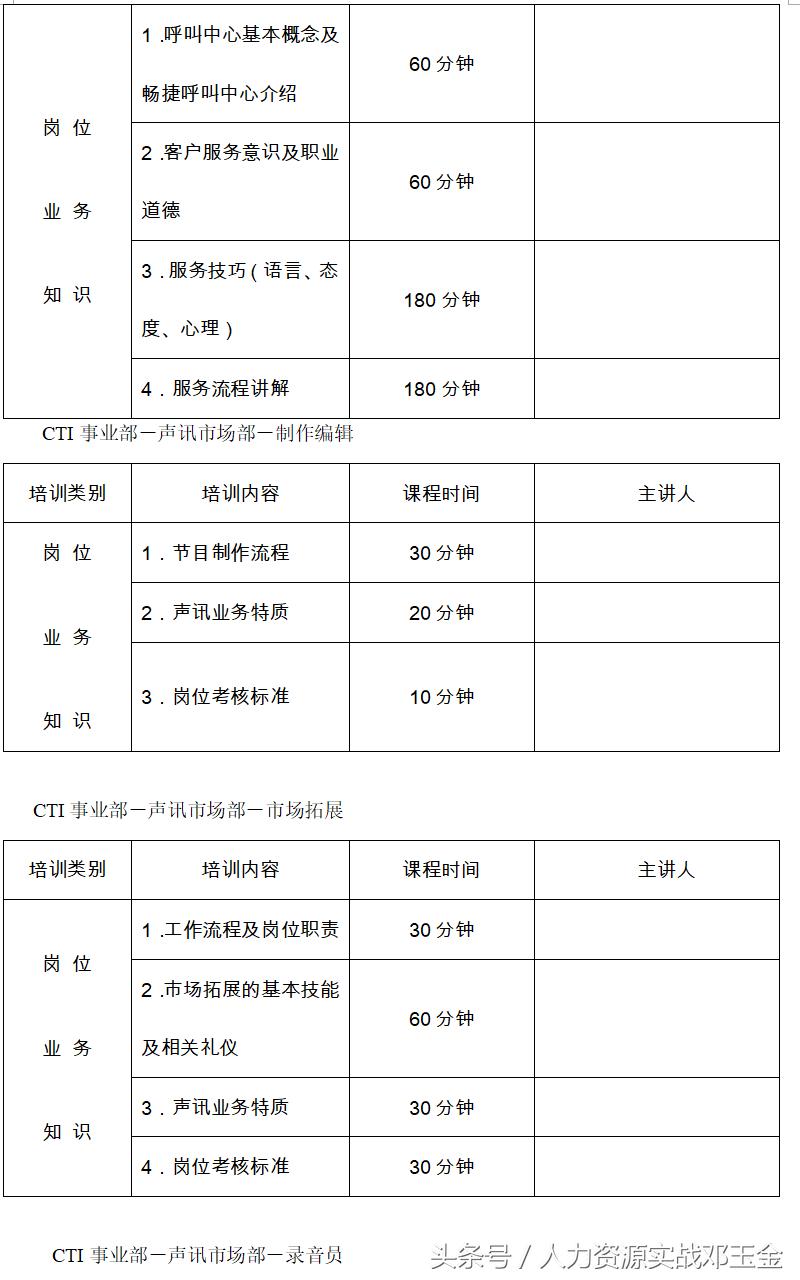 岗前培训制度,新入职员工岗前培训时间