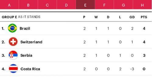 俄罗斯世界杯十二强赛中国队,2018俄罗斯世界杯16强