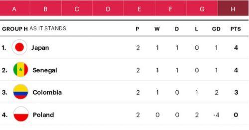 俄罗斯世界杯十二强赛中国队,2018俄罗斯世界杯16强