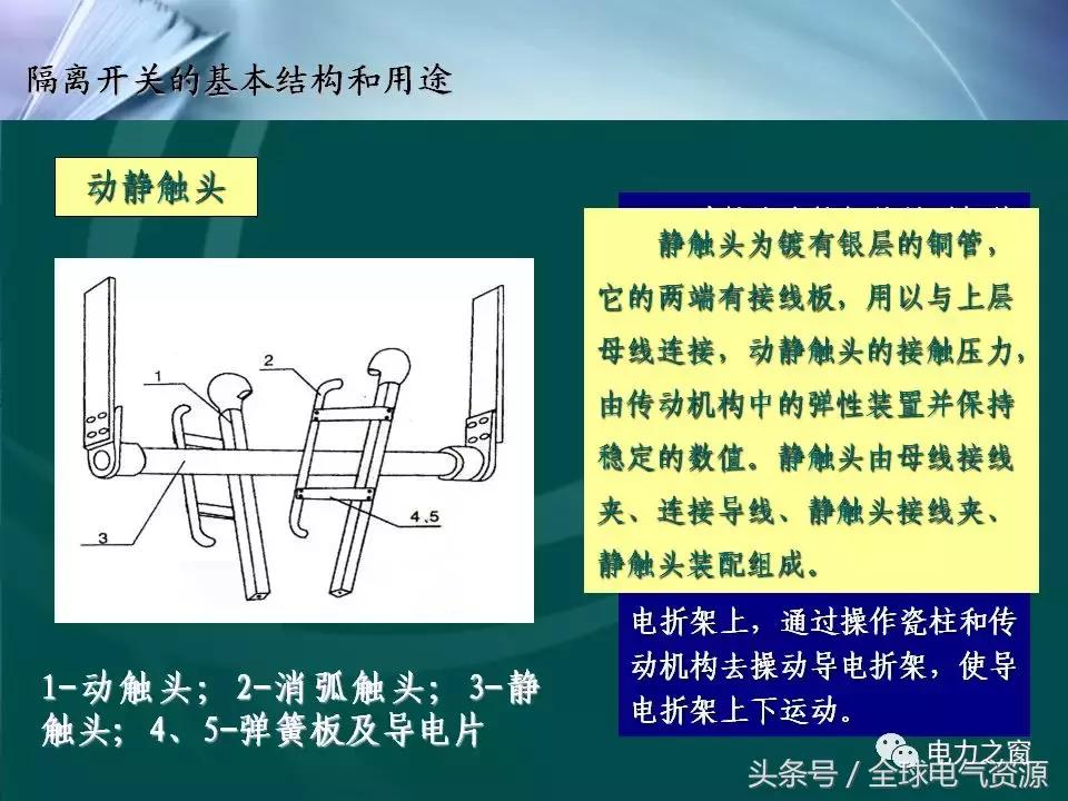 隔离开关的工作原理及拆卸,拉环式隔离开关工作原理