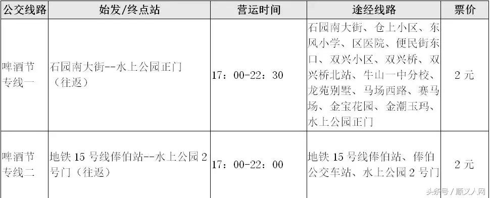 昨晚顺义新闻,顺义最近发生的新闻事件
