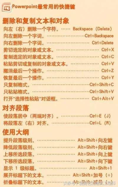 ppt图片最大化快捷键,ppt快捷键技巧大全