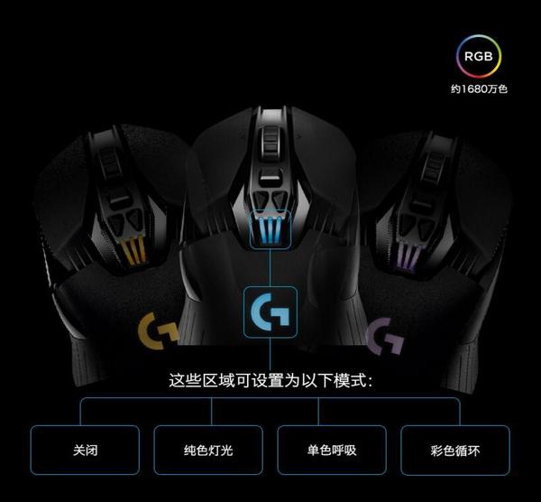 罗技鼠标推荐300元,罗技办公鼠标推荐