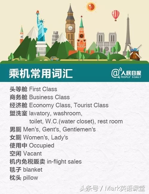 出国旅游简单英语怎么说,出国旅游必备60句英语视频