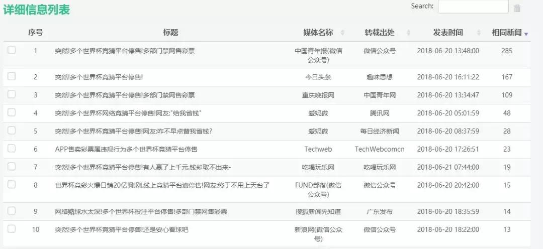 *球赌**的球迷，你们注定要输！这篇文章告诉你为什么……