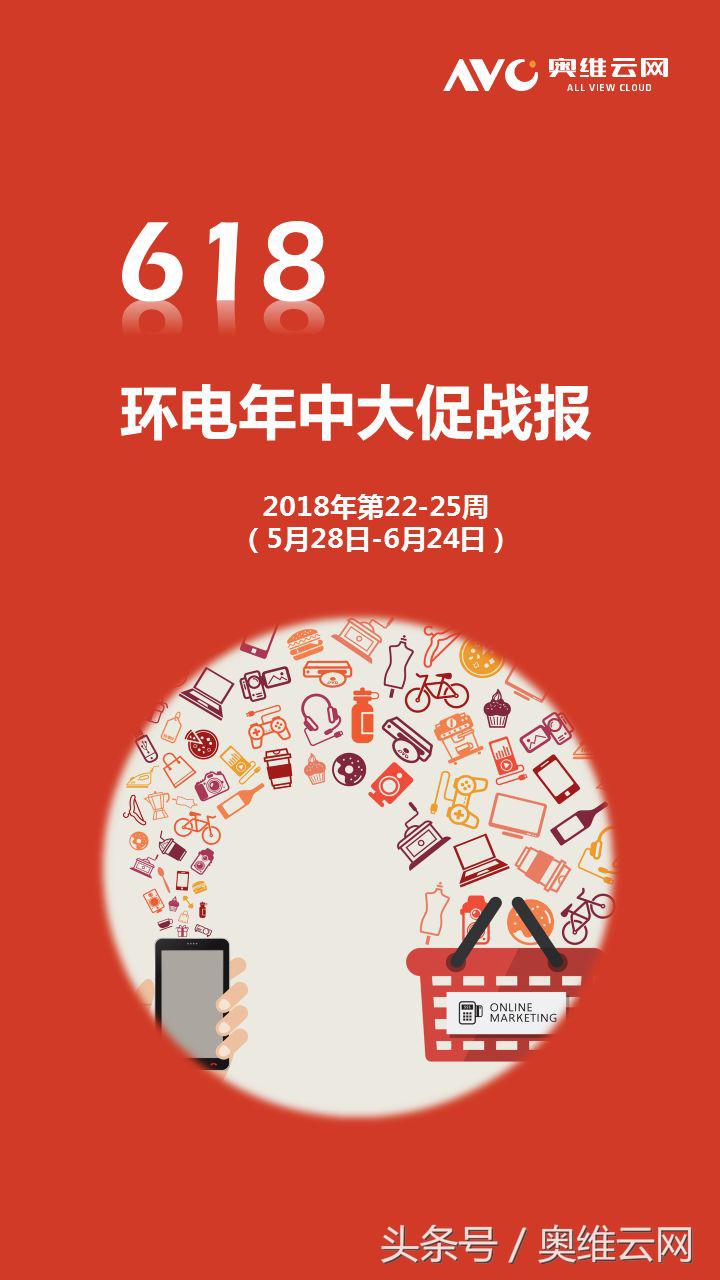 618报告：四周鏖战，环电是否突破预期？