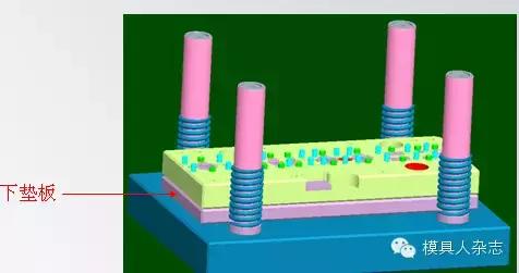 冲压模具自动上料结构动态图,冲压模具刺破结构图解