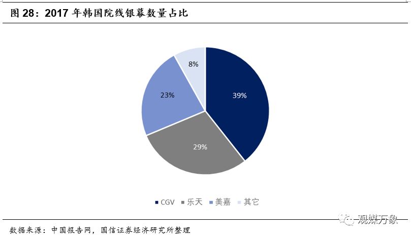 横店影视上市首日表现,横店影视投资机会