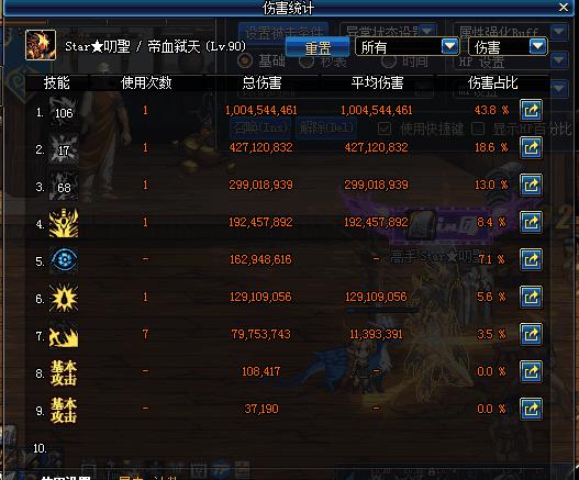 dnf100级红眼最强史诗套选择,dnf红眼100级史诗套选择