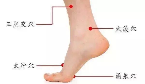 穴位的搭配运用法则,最全的穴位奇效歌诀