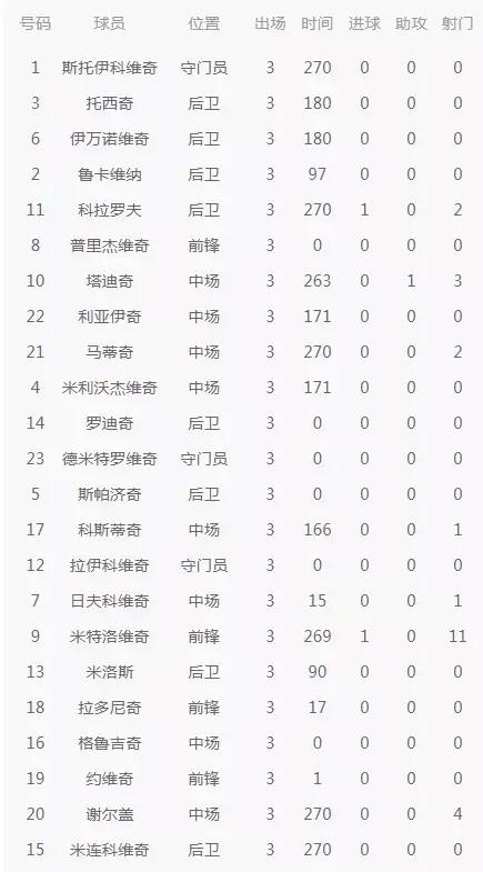 世界杯最冷门知识科普,世界杯冷门知识大全