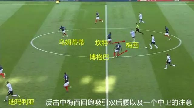 法国阿根廷战术分析,战术板阿根廷克罗地亚