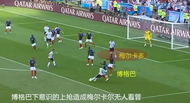 法国阿根廷战术分析,战术板阿根廷克罗地亚
