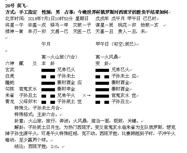 “华鹤杯”第17轮世界杯周易竞猜实况播报（16强赛次轮）