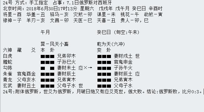 “华鹤杯”第17轮世界杯周易竞猜实况播报（16强赛次轮）