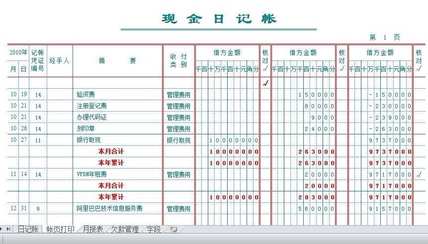 会计账簿的登记方法,会计账簿的登记方法心得