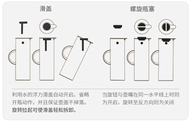 再见吧~性冷淡，这个Hygge风水壶，才是颜控们的必备！