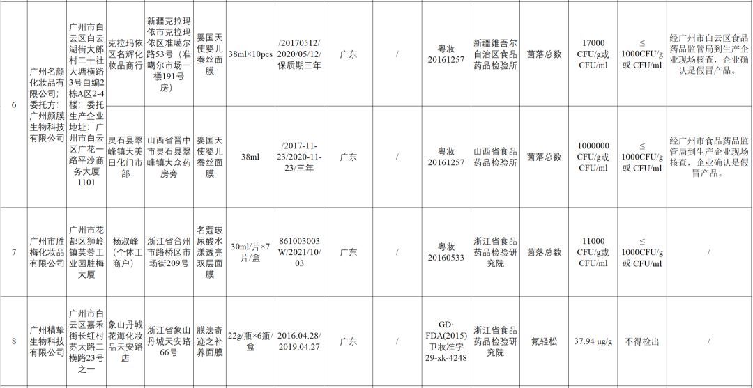 台湾森田药妆玻尿酸复合原液面膜,森田面膜问题