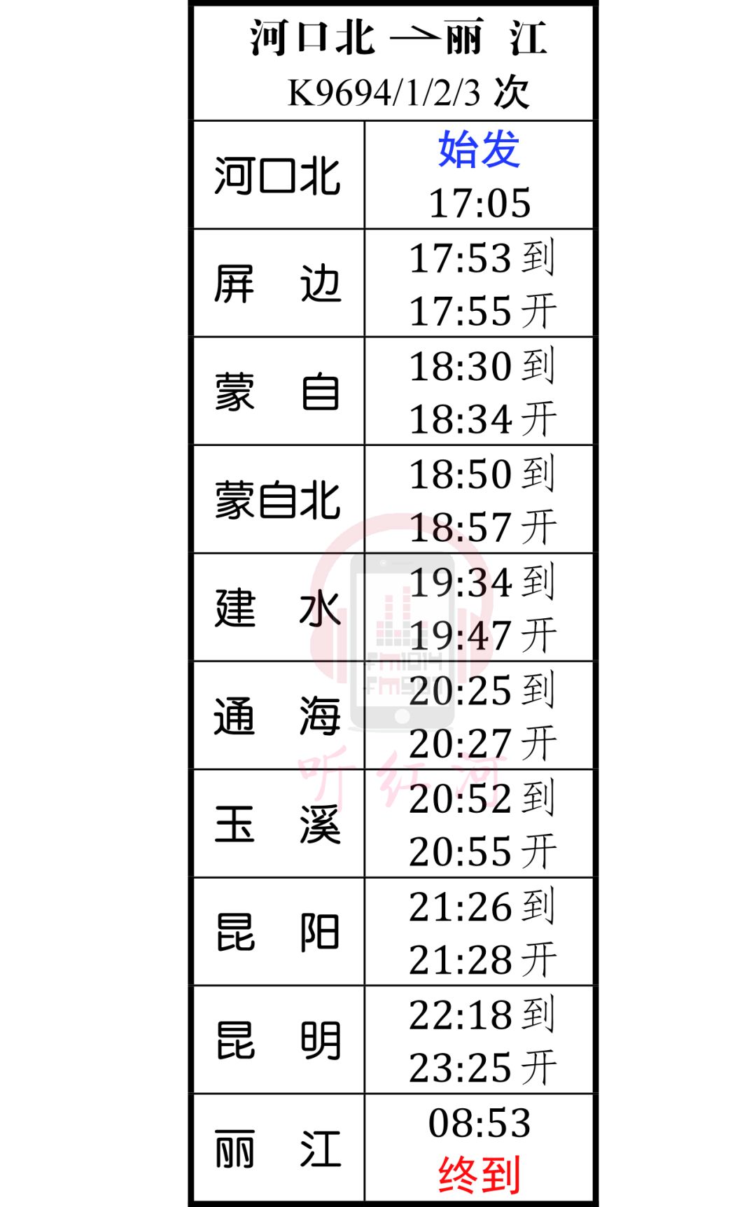 蒙自到大理高铁票价,蒙自至建水列车时刻表