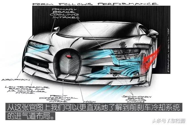 实拍\首台布加迪Chiron：8.0TW16四涡轮增压1500匹打扰你了！