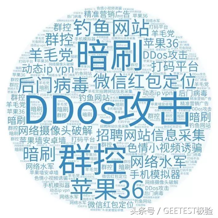 洗发水行业内幕,做巨头生意