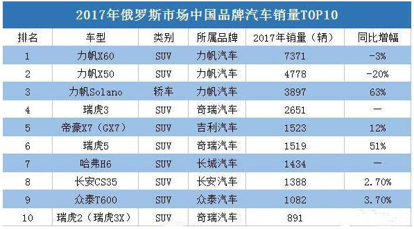 世界杯东道主如何选,世界杯东道主怎么选的