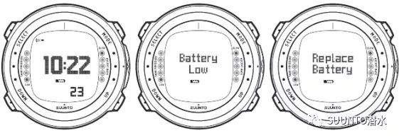 我的表是新表，怎么会有潜水记录？