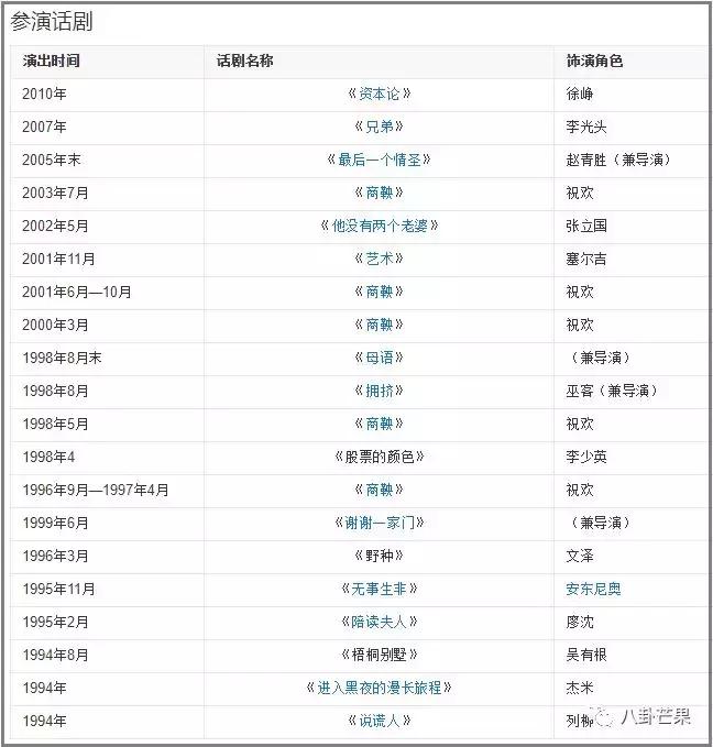 哈哈哈看徐峥的超话笑到头掉：哥哥头发都没了，他只有我们！