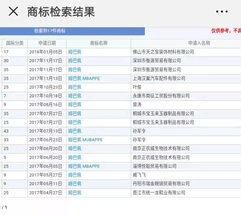 c罗代言卫生巾,马桶c罗