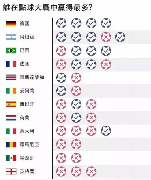 历史上最残酷的点球大战,一个犹太人和德国人