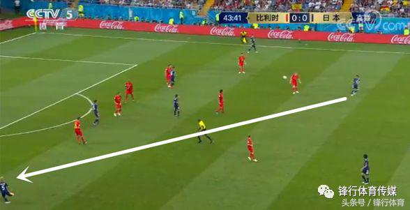 比利时教练马丁内斯主要战术,马丁内斯战术