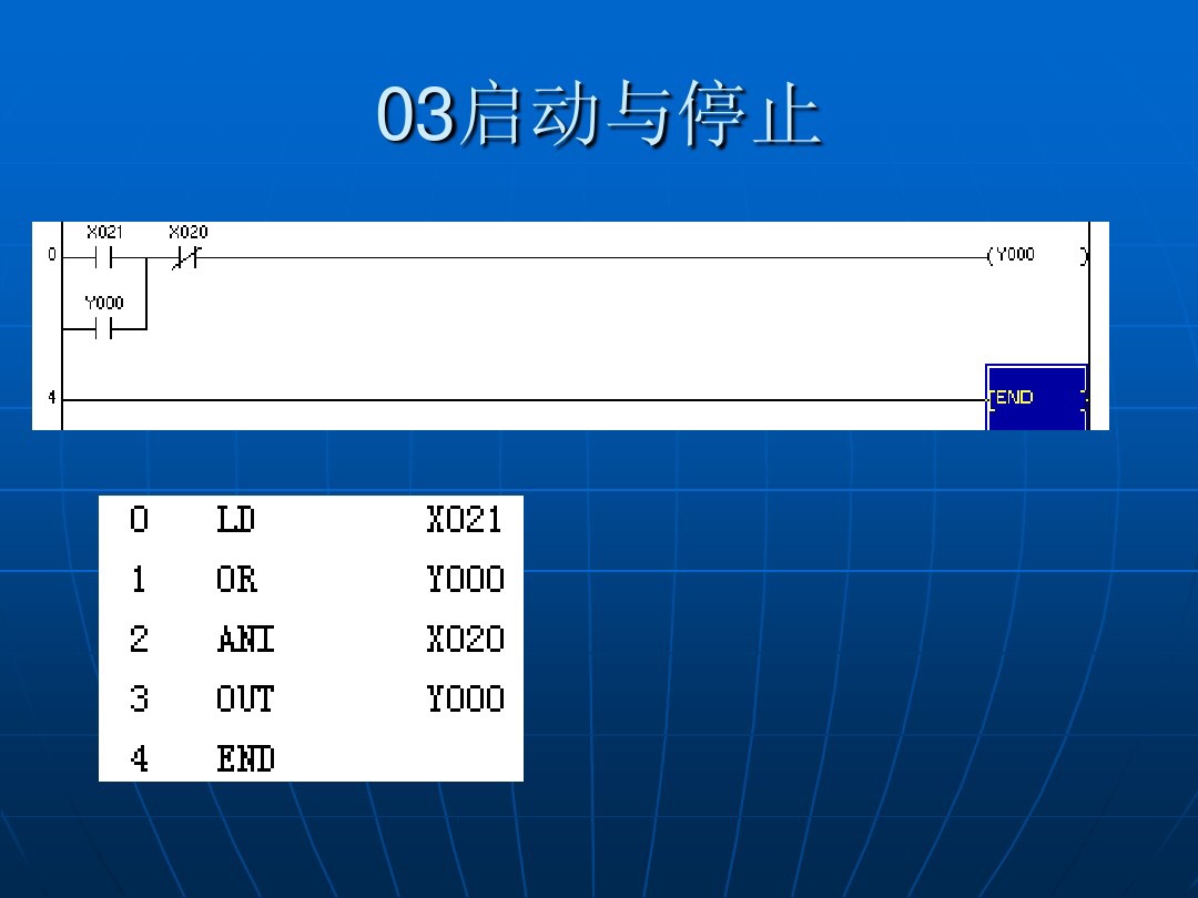 plc梯形图如何写入plc中,plc梯形图与plc程序怎么写