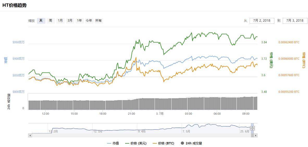 7.27瓒崇悆绔炲僵,7.17瓒崇悆鍒嗘瀽