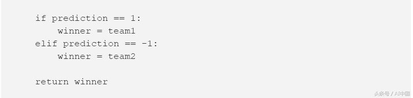 人工智能模拟世界杯,机器学习世界杯