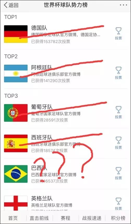 内马尔假摔2018年世界杯恶搞视频,世界杯内马尔假摔搞笑