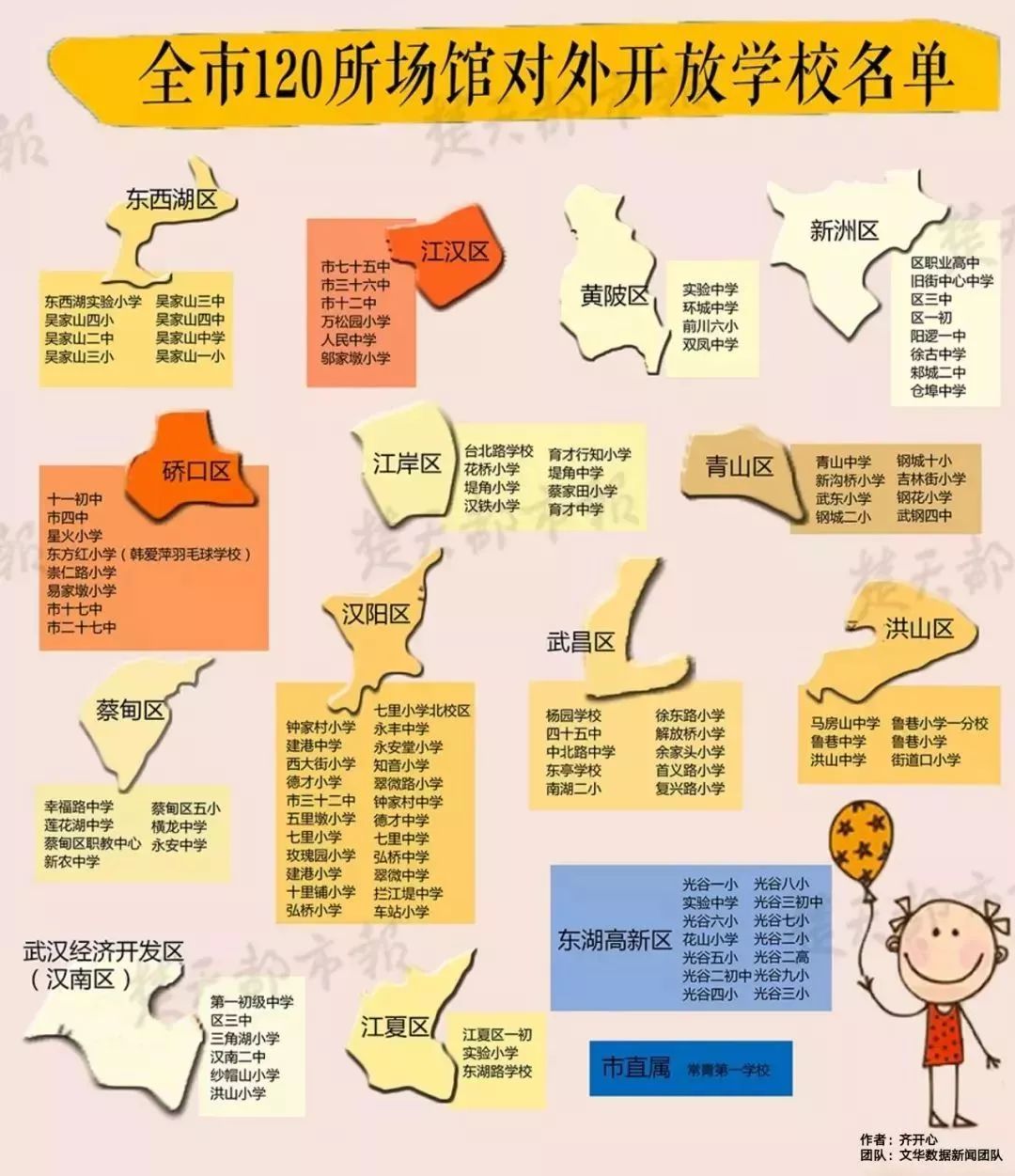 武汉体育中心门票,武汉免费体育场地