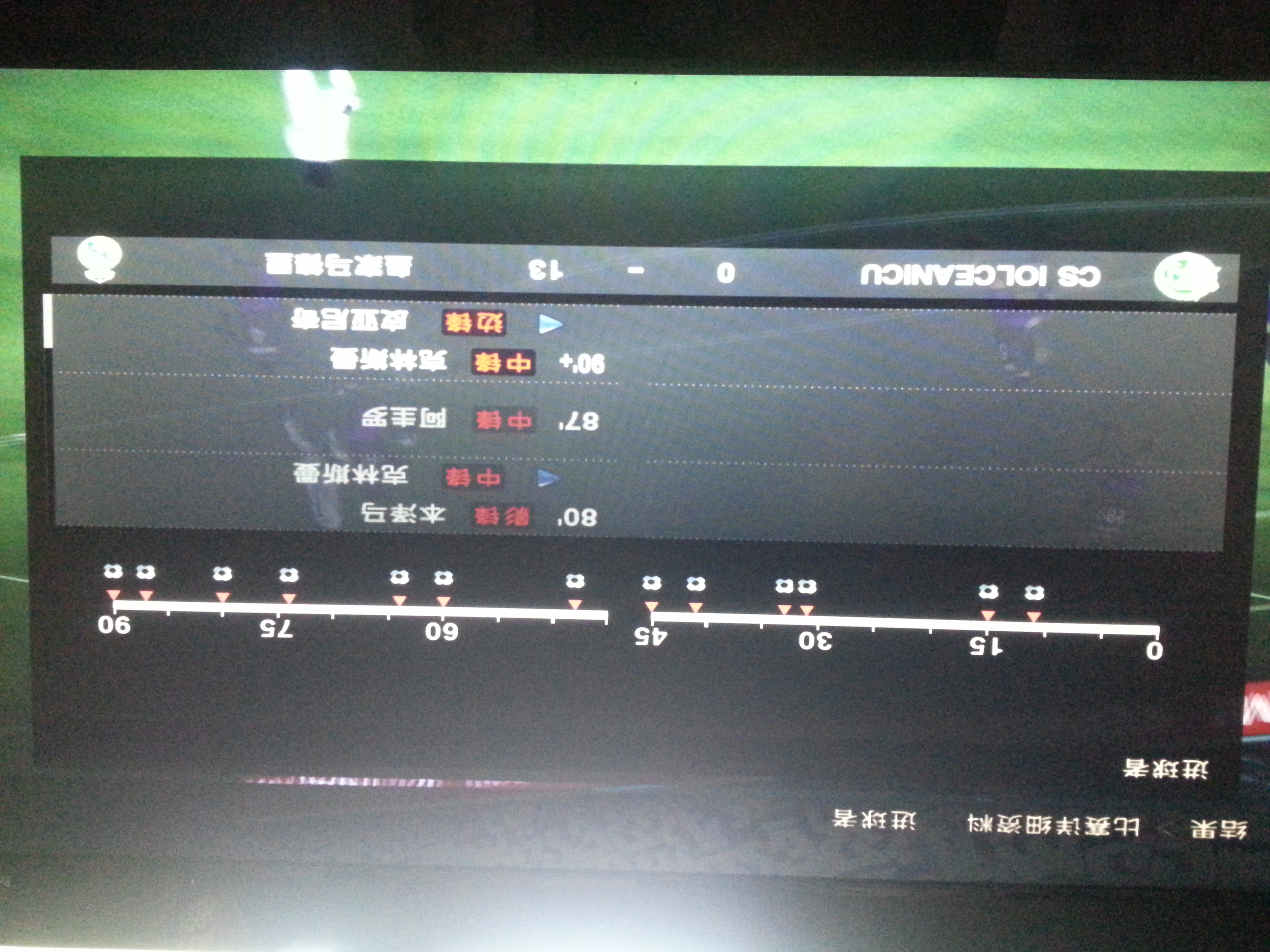 实况足球2010妖人排行,实况足球青春足球季精选